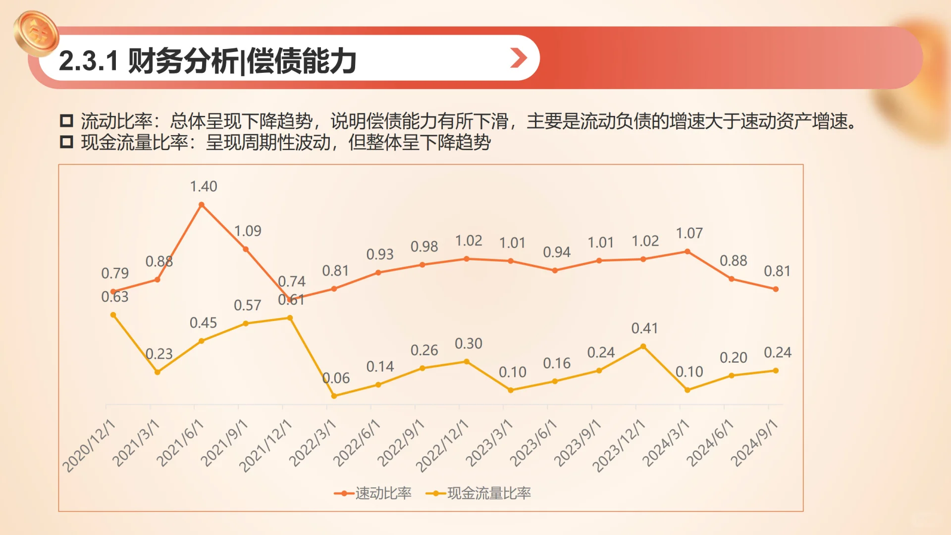 东鹏不愧是国内能量饮料界的新星﻿﻿?