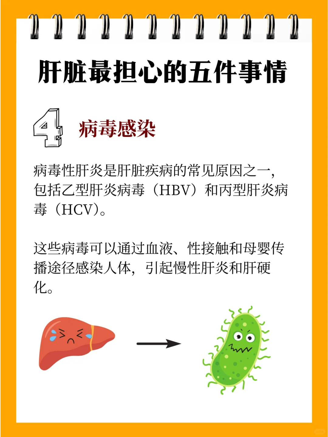 请停止这5️⃣个伤肝行为❗❗