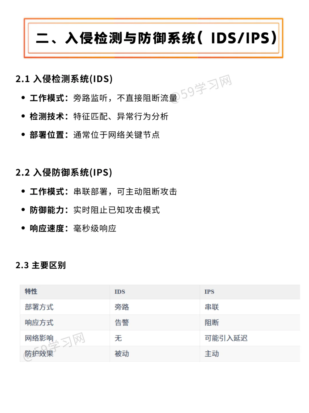 网安人必看!常见安全设备一网打尽!