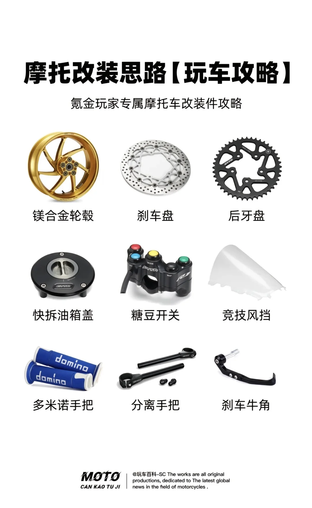 摩托不改不如推下海，一张图看懂摩托改装！