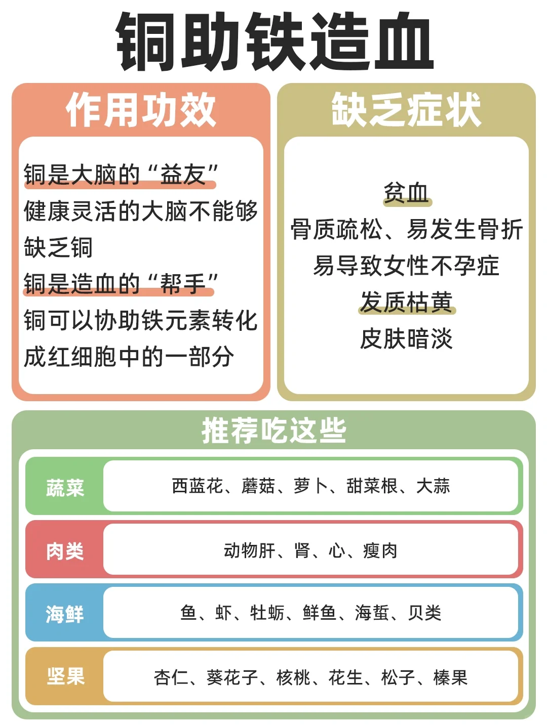 养生必须懂得矿物质大全