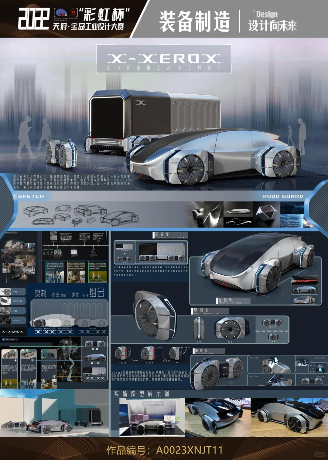 装备类工业设计展板分享