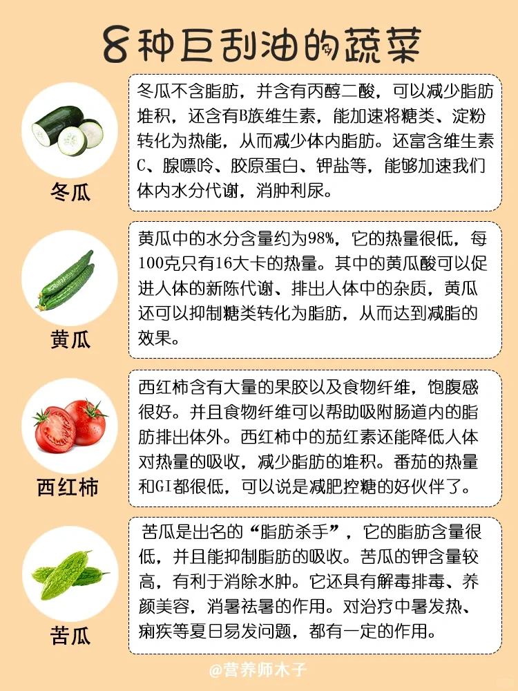 48种✂️脂蔬菜,越吃越瘦?