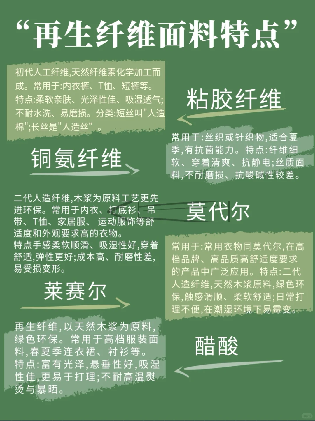 吐血整理看懂服装面料,买衣服不踩坑