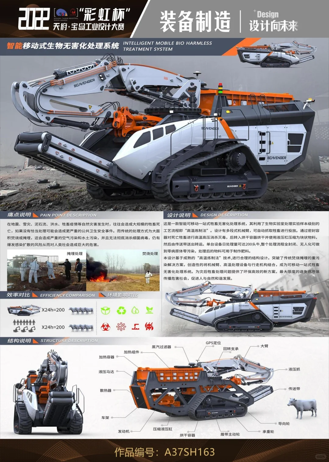 装备类工业设计展板分享