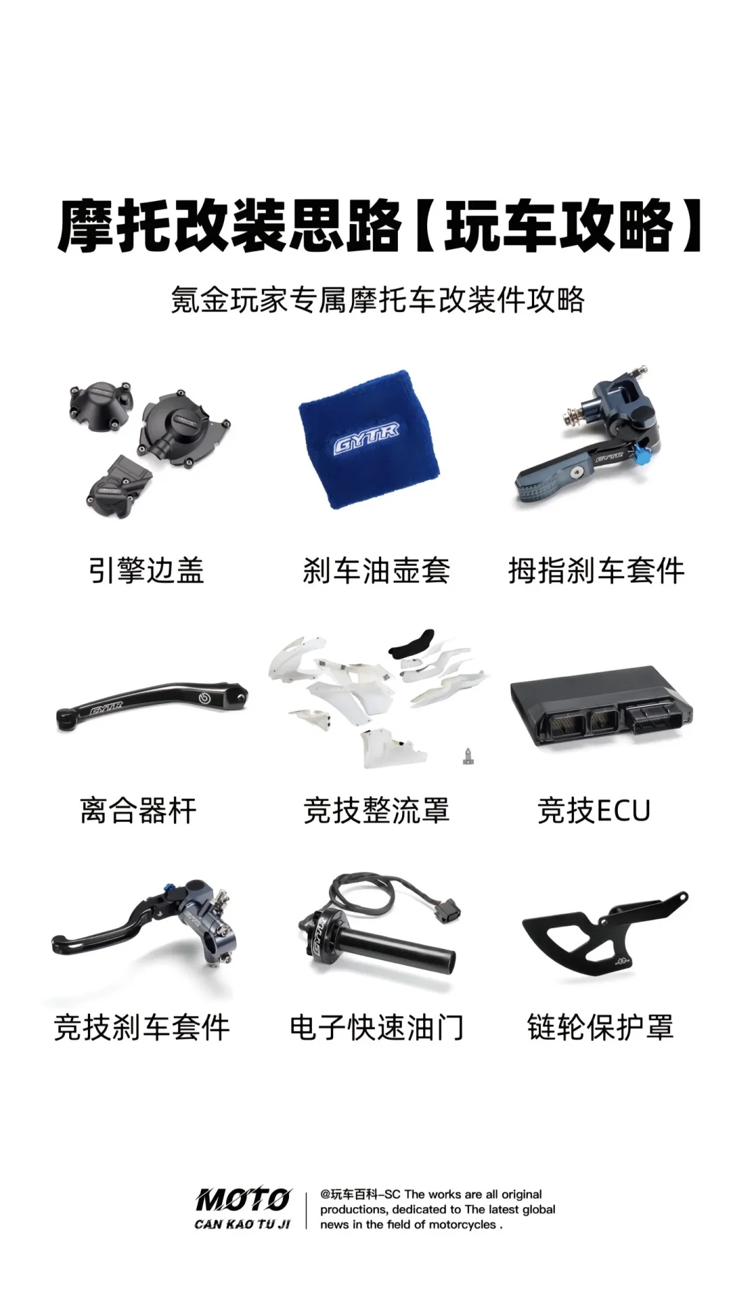 摩托不改不如推下海，一张图看懂摩托改装！