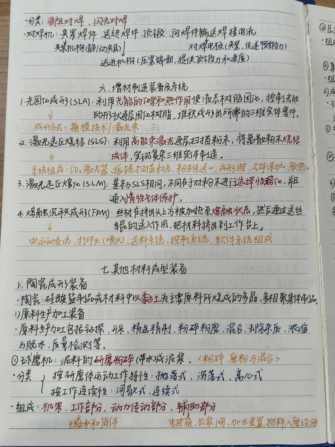 材料成型装备笔记分享 985学姐带你一次过！