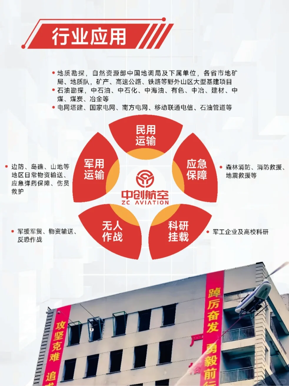 ?重载无人机，硬核实力颠覆想象！?