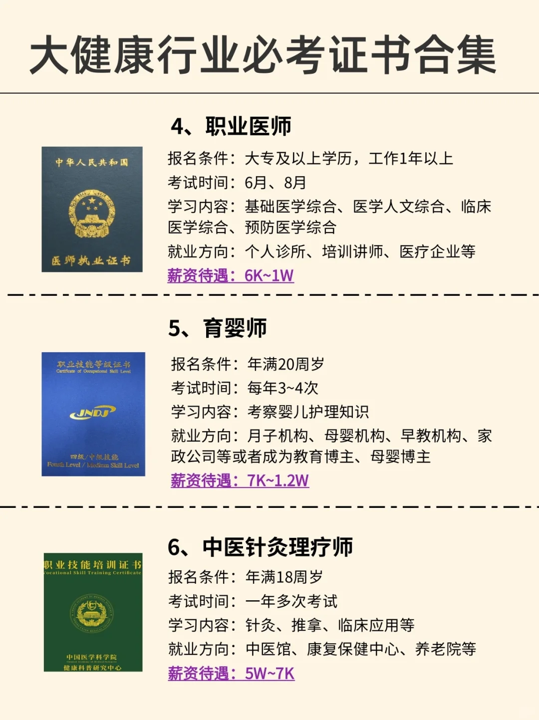 大健康从业值得考的9个证！含金量高?