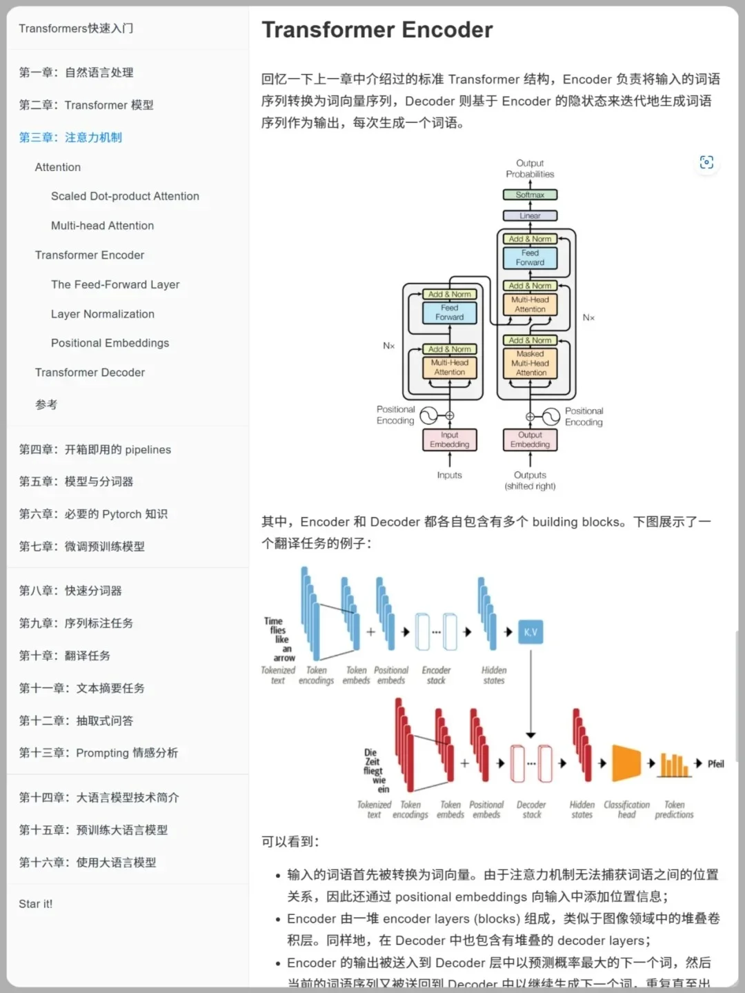 牛哇，逐层分解transformer真的好清晰！！