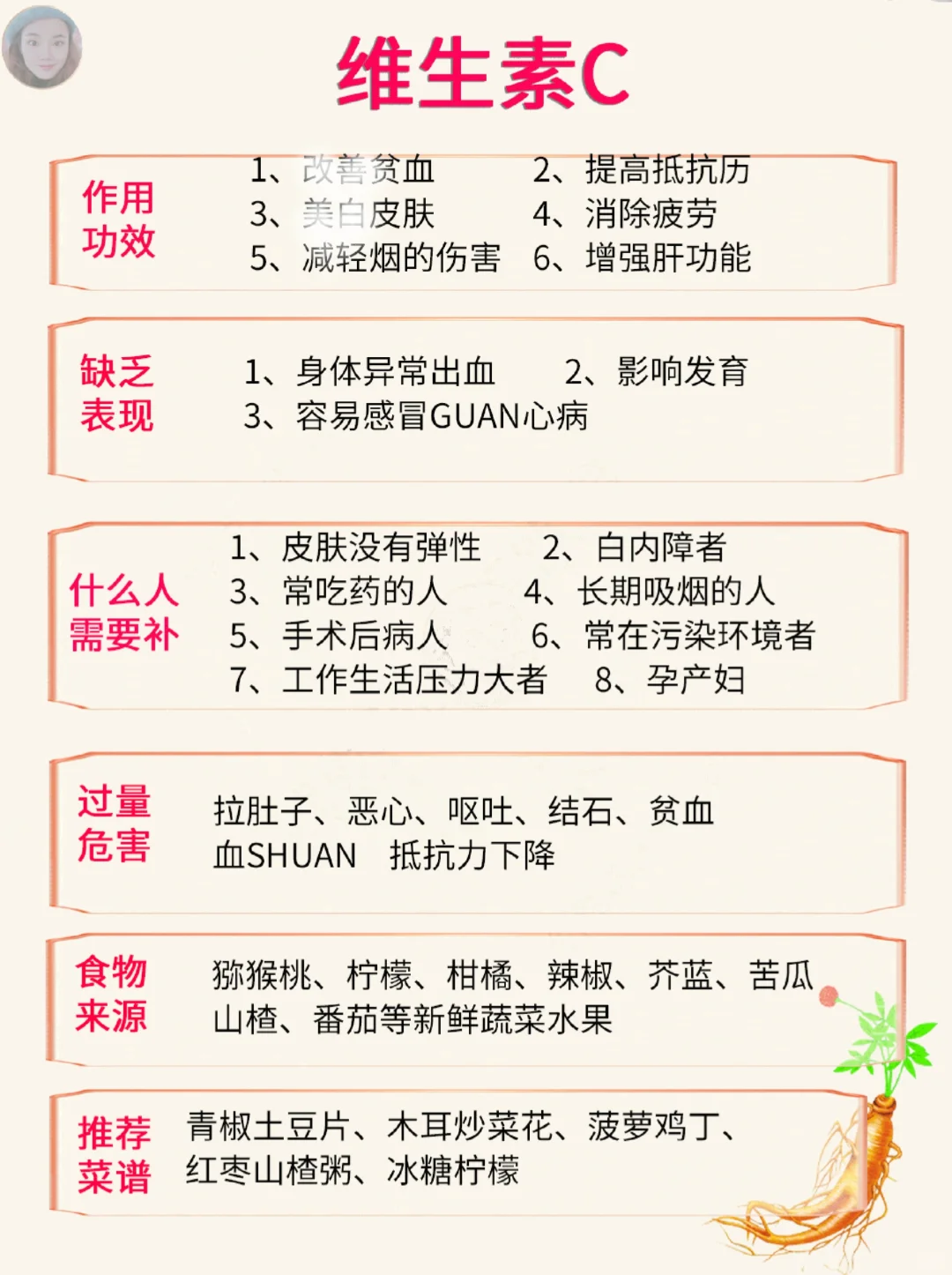 维生素超全总结