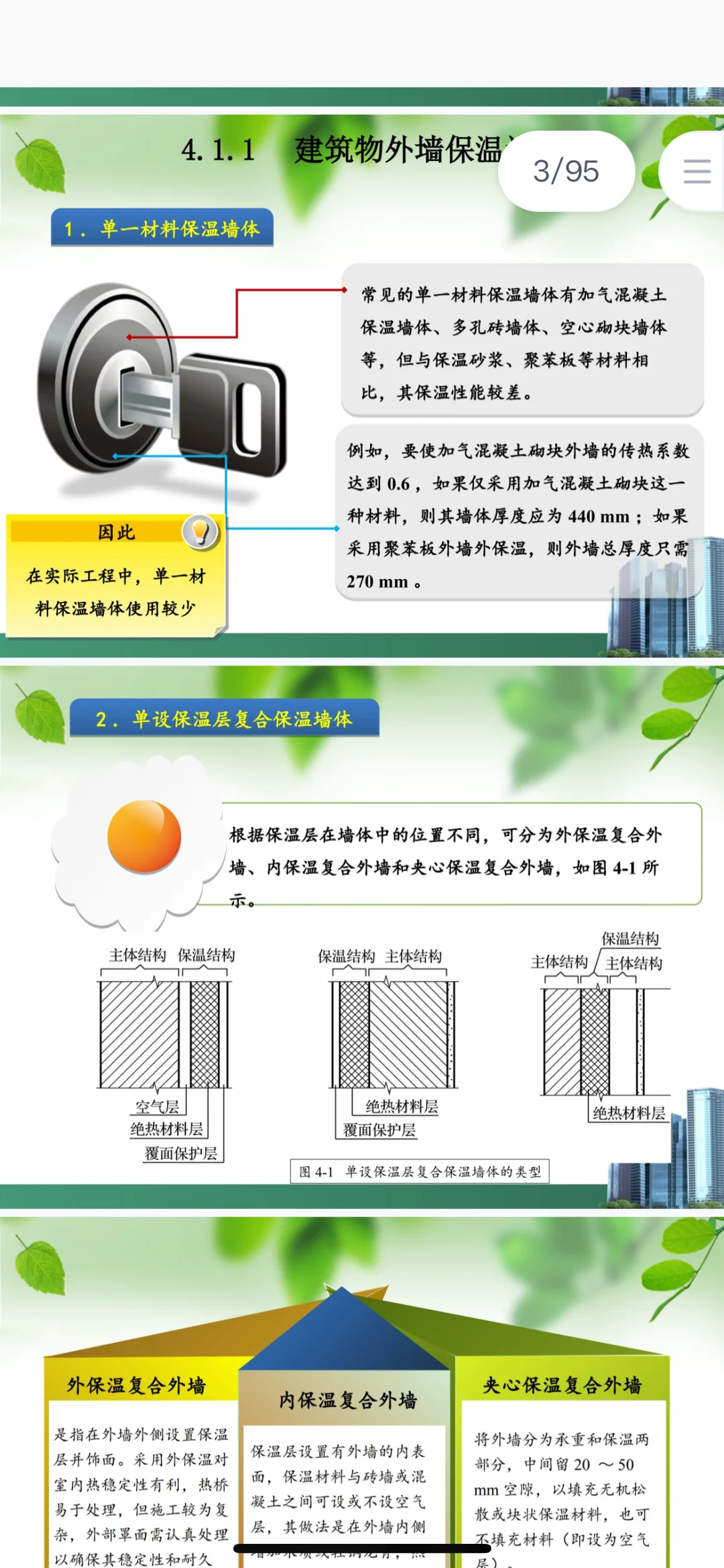 建筑节能设计课件
