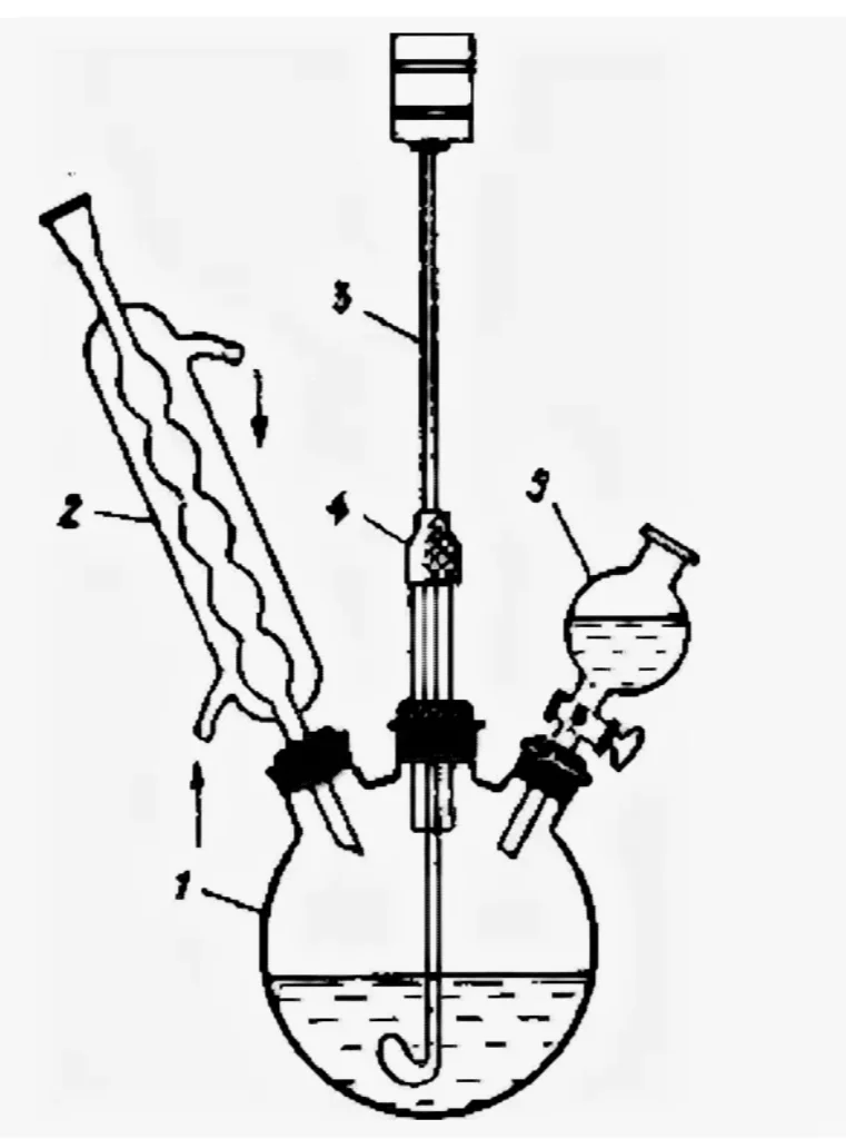 高考化学试题的陌生实验仪器设备❗️❓