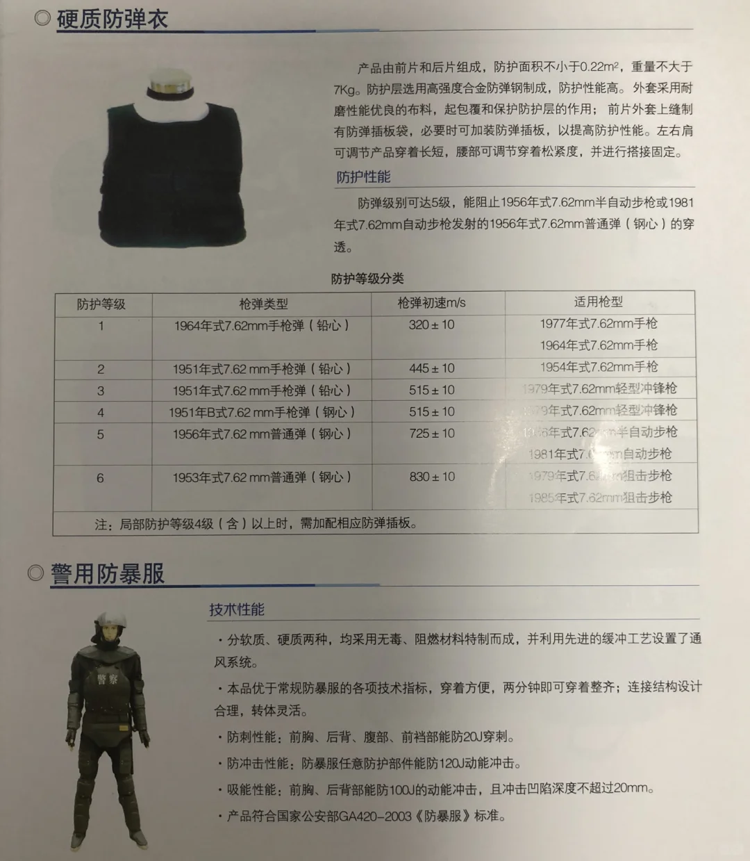 适用于所有幼儿园小、初、高的校园安防器材