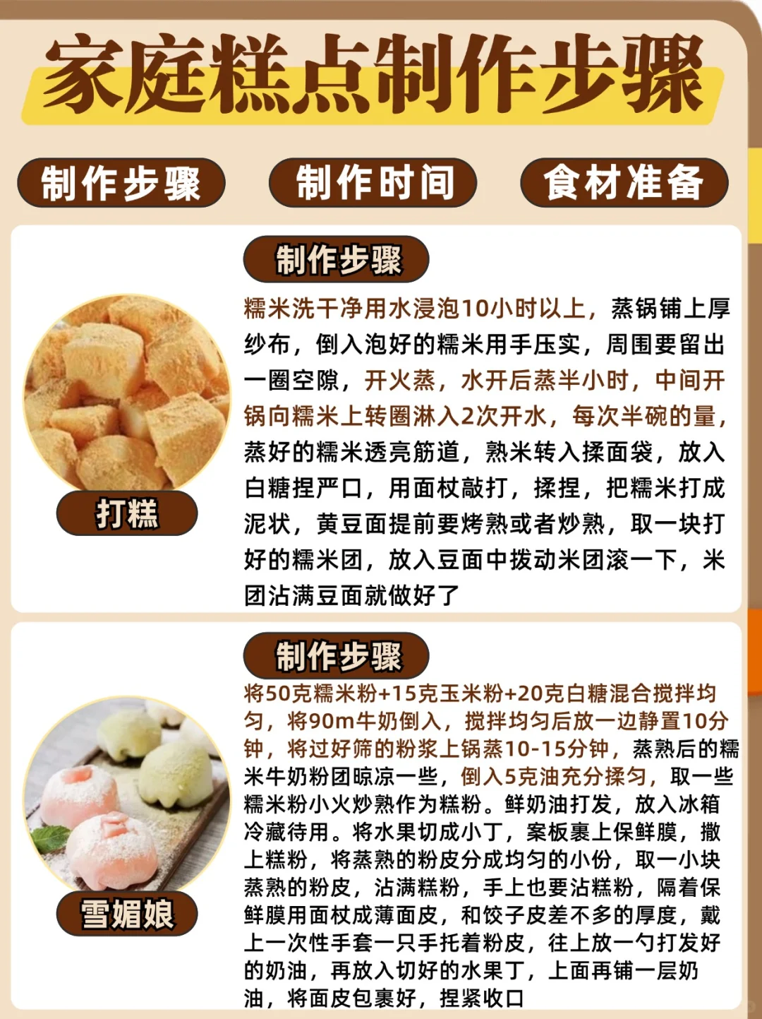 巨巨巨好吃的16款家庭糕点?附详细教程