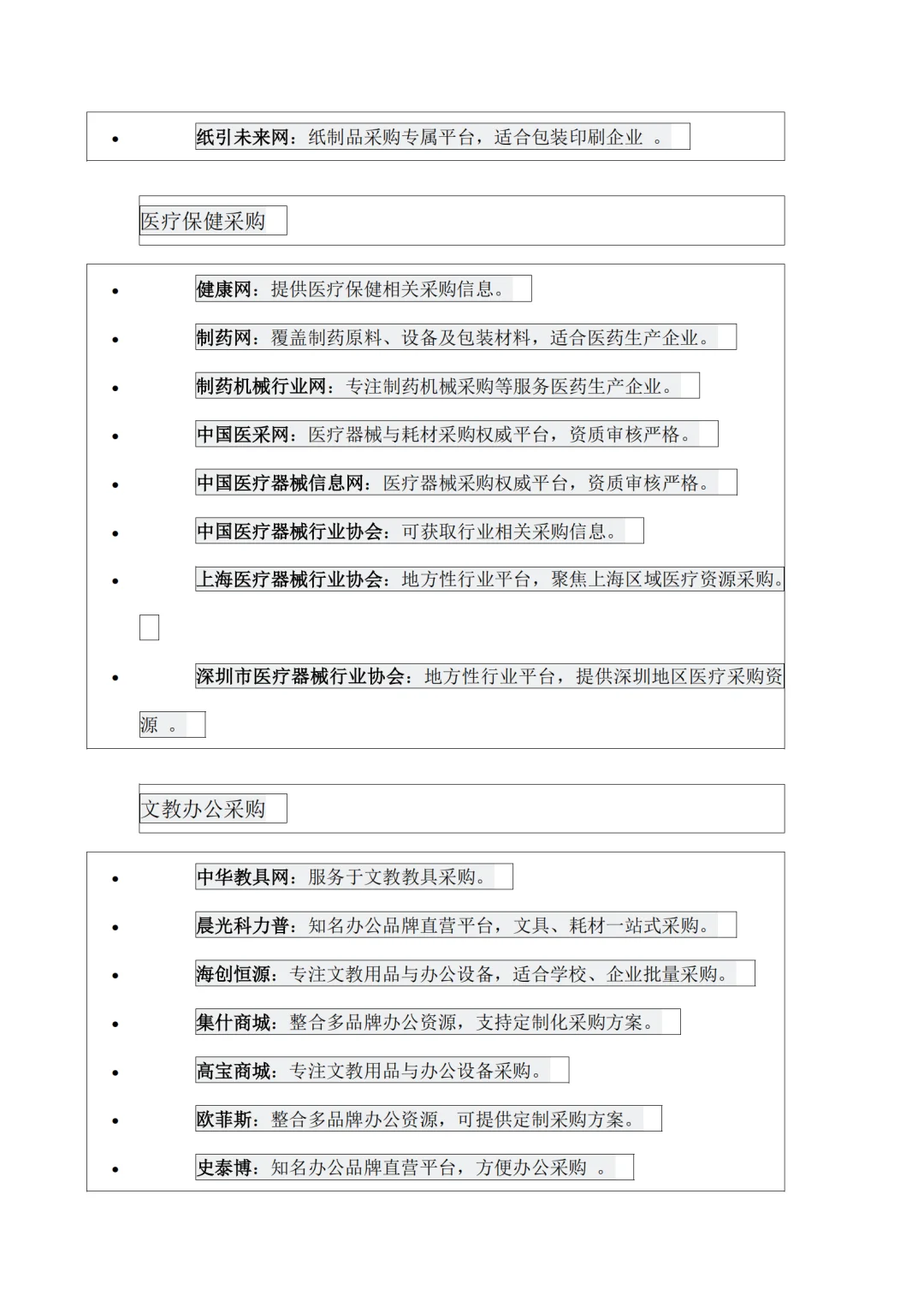 采购行业所需要网址大全