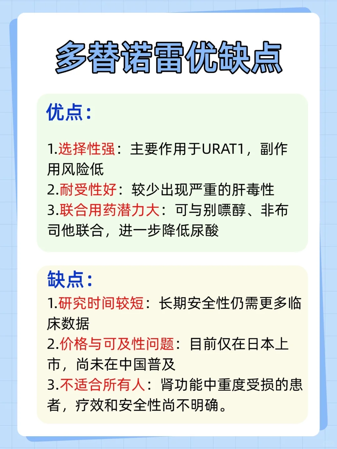 高尿酸/痛风症新药-?多替诺雷