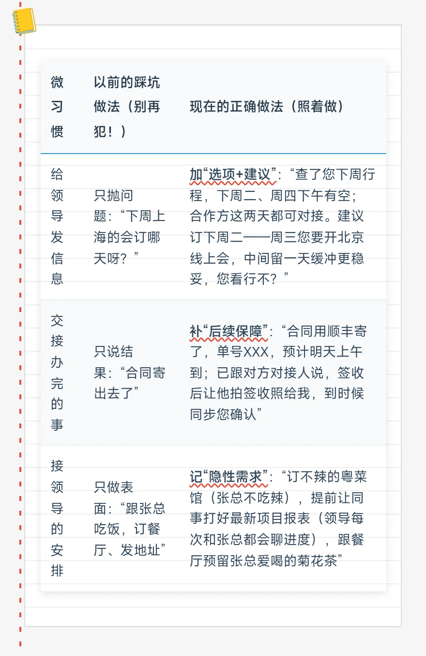 作为总助，让领导觉得无比可靠的微习惯