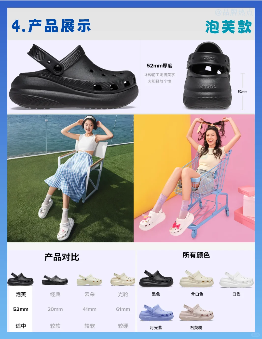 品牌热点—卡洛驰 Crocs