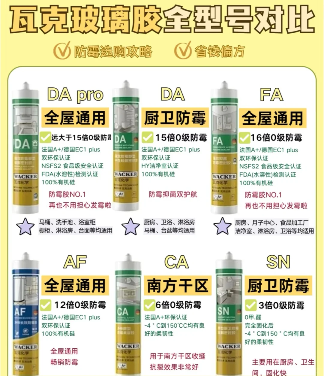 敲重点，❗❗建议胶水自备。