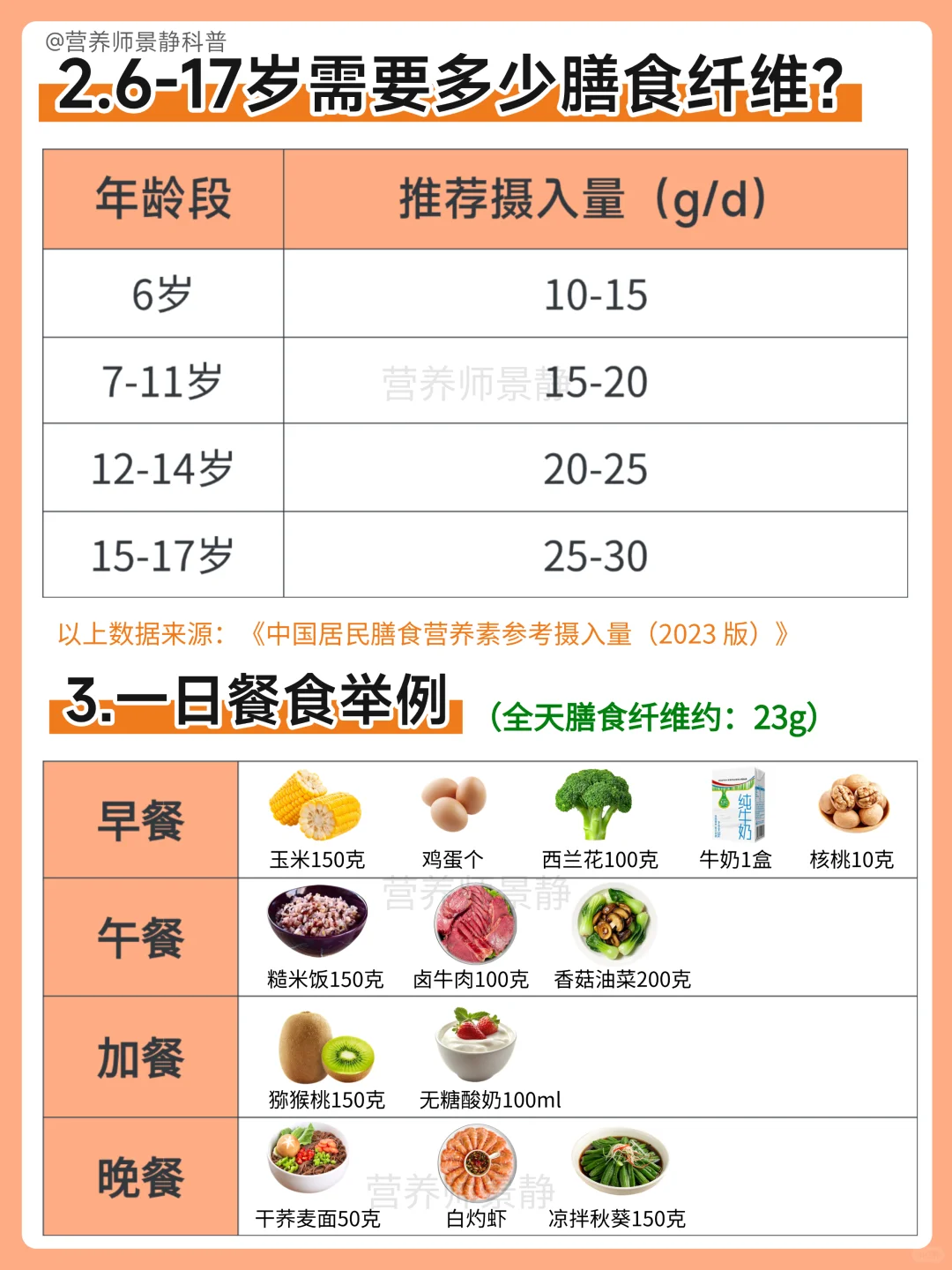 儿童减脂期便秘太难受？“通畅指南”收好了