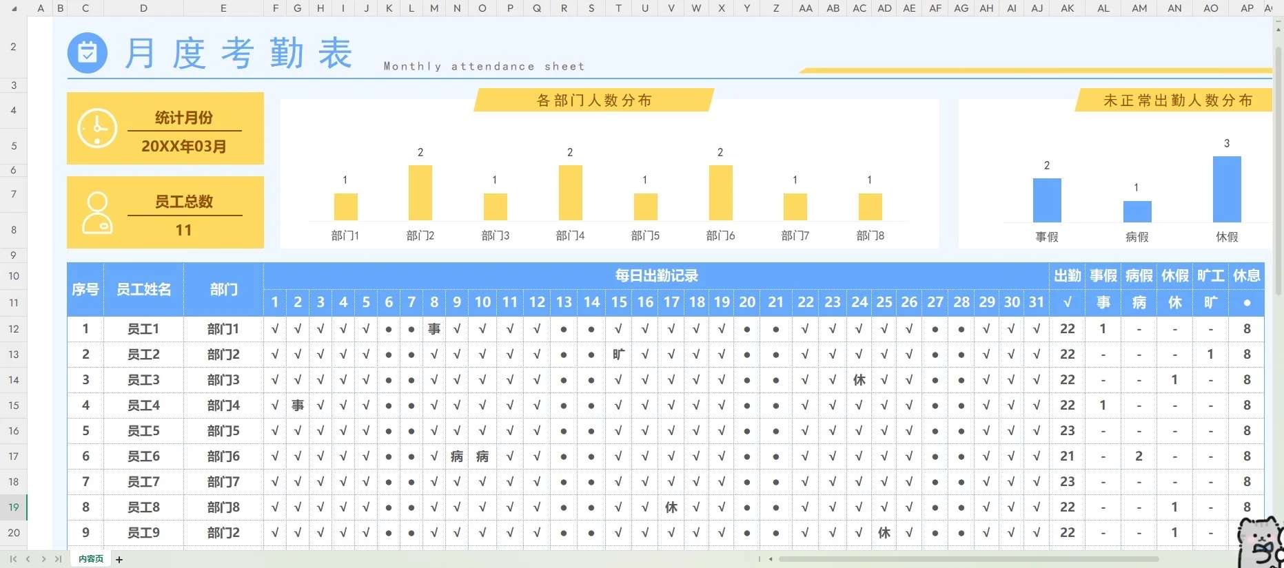 这种水平的考勤表才是人事该做的? [暗中观