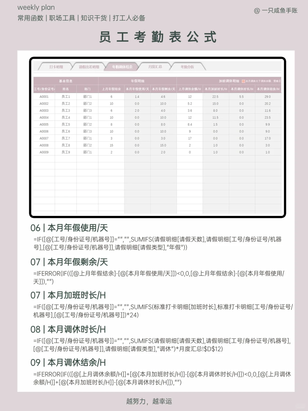 不要再说你还不会做动态可视化考勤表‼️