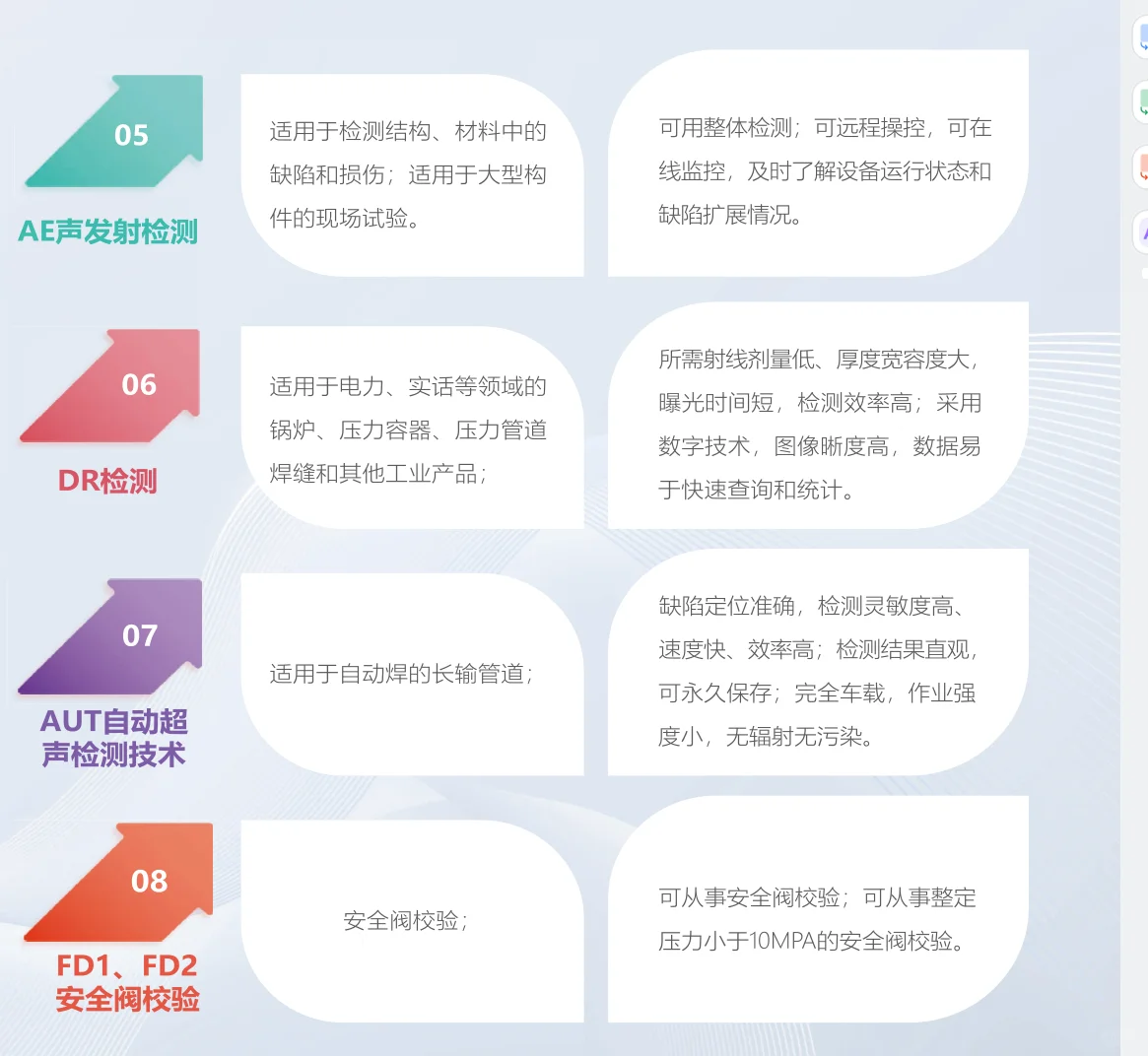 特种设备检验检测机构 资质全价格低