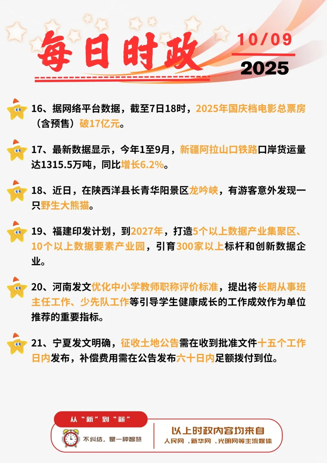 ?每日时政打卡 | 2025年10月9日
