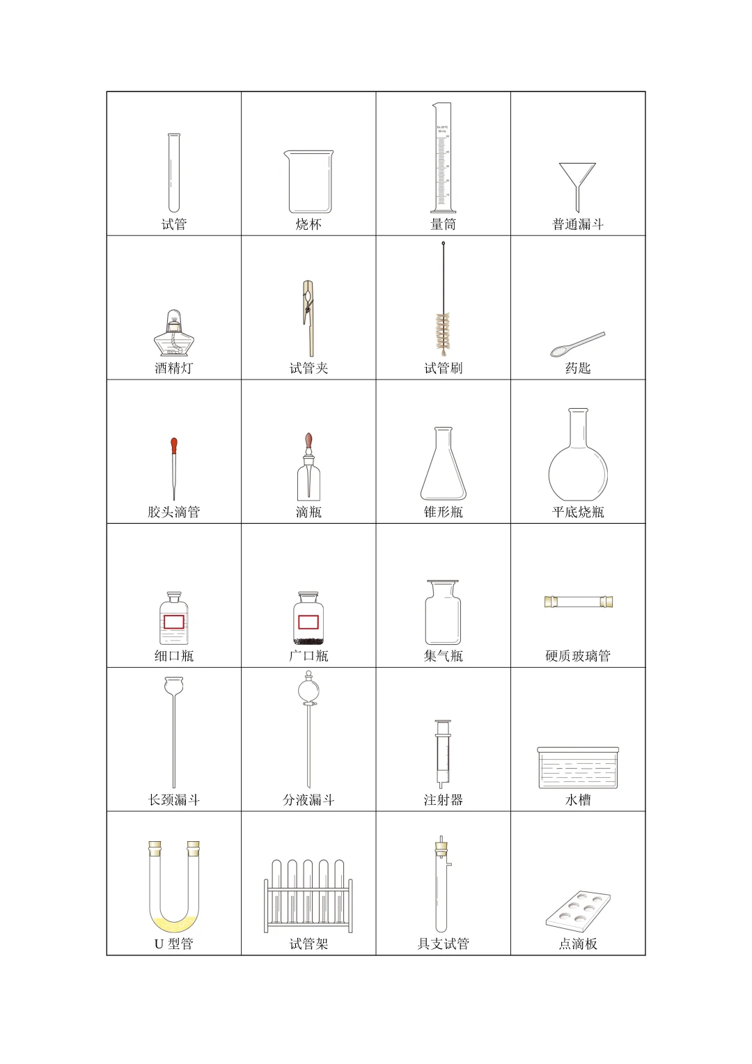 [Word]化学仪器（人教版课本图）