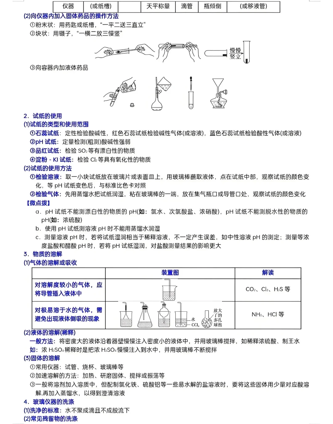 化学实验仪器及其作用