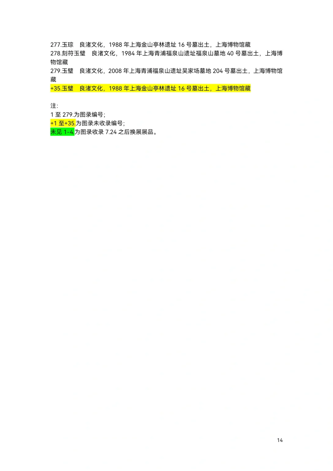 上博“实证中国”展览展品清单