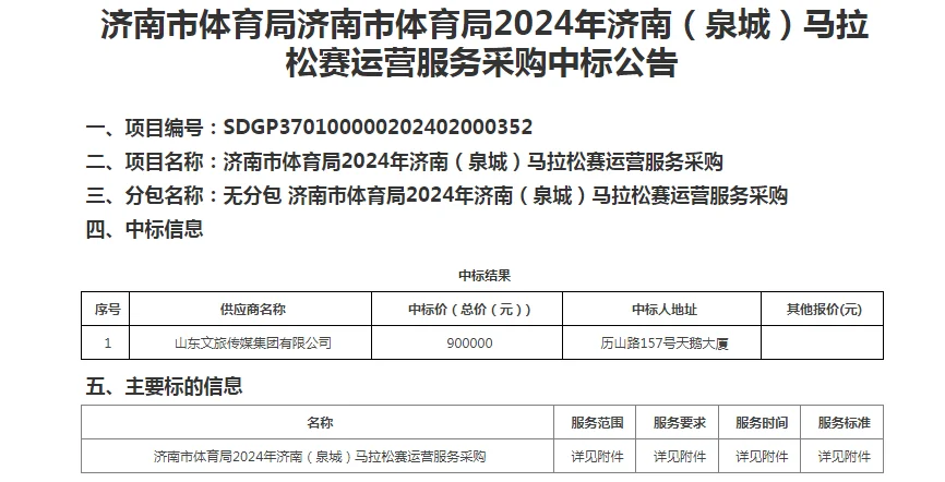 2025济南马拉松招标