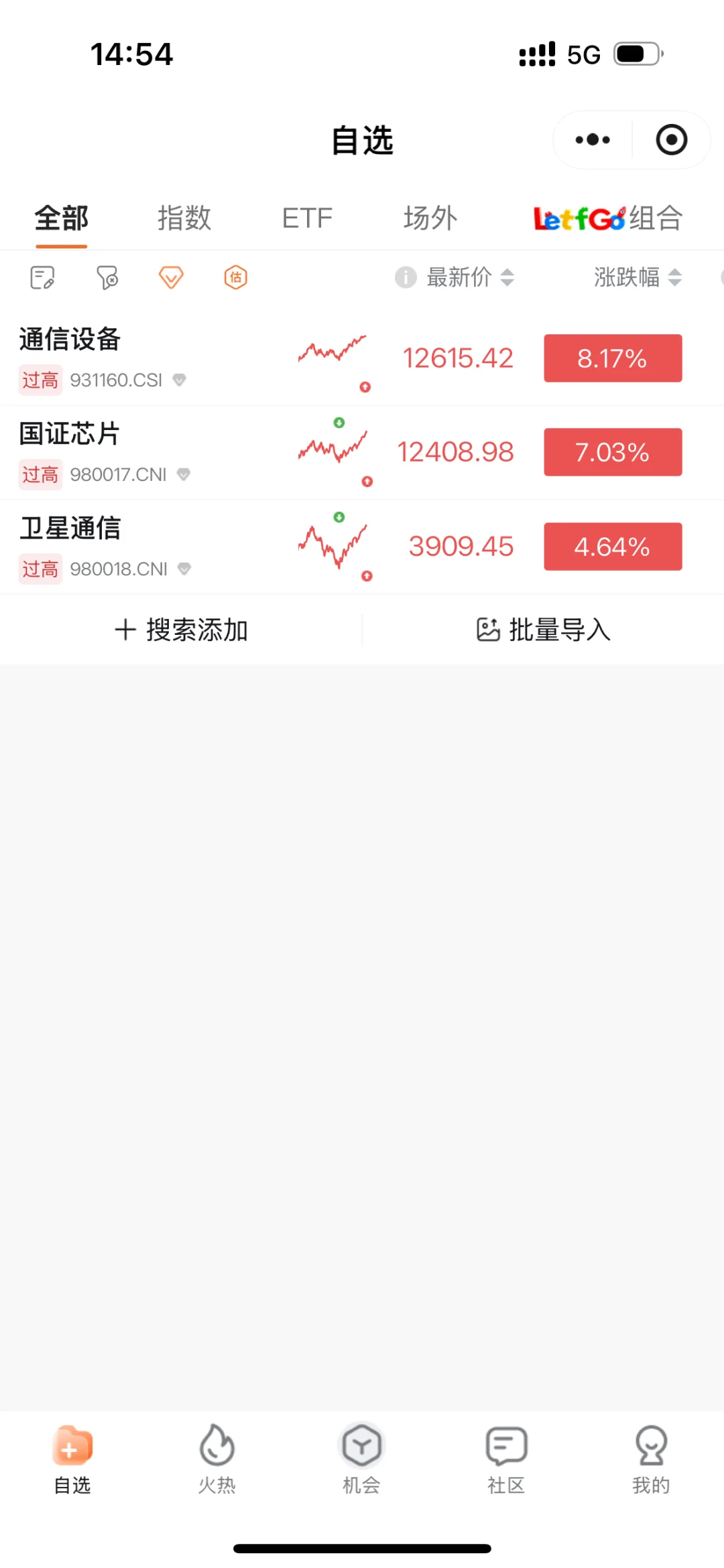 通信又爆了!年内84%涨幅还能追吗?