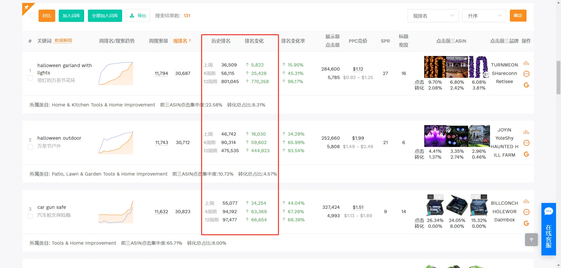 亚马逊选品-ABA热门搜索词选品教程