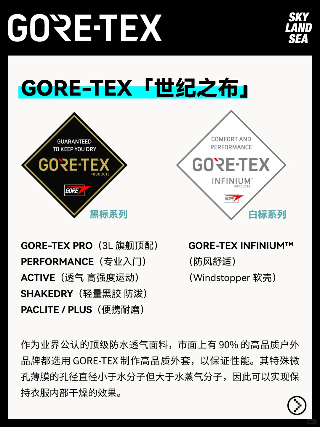 不止GORE-TEX！户外服装经典面料大盘点