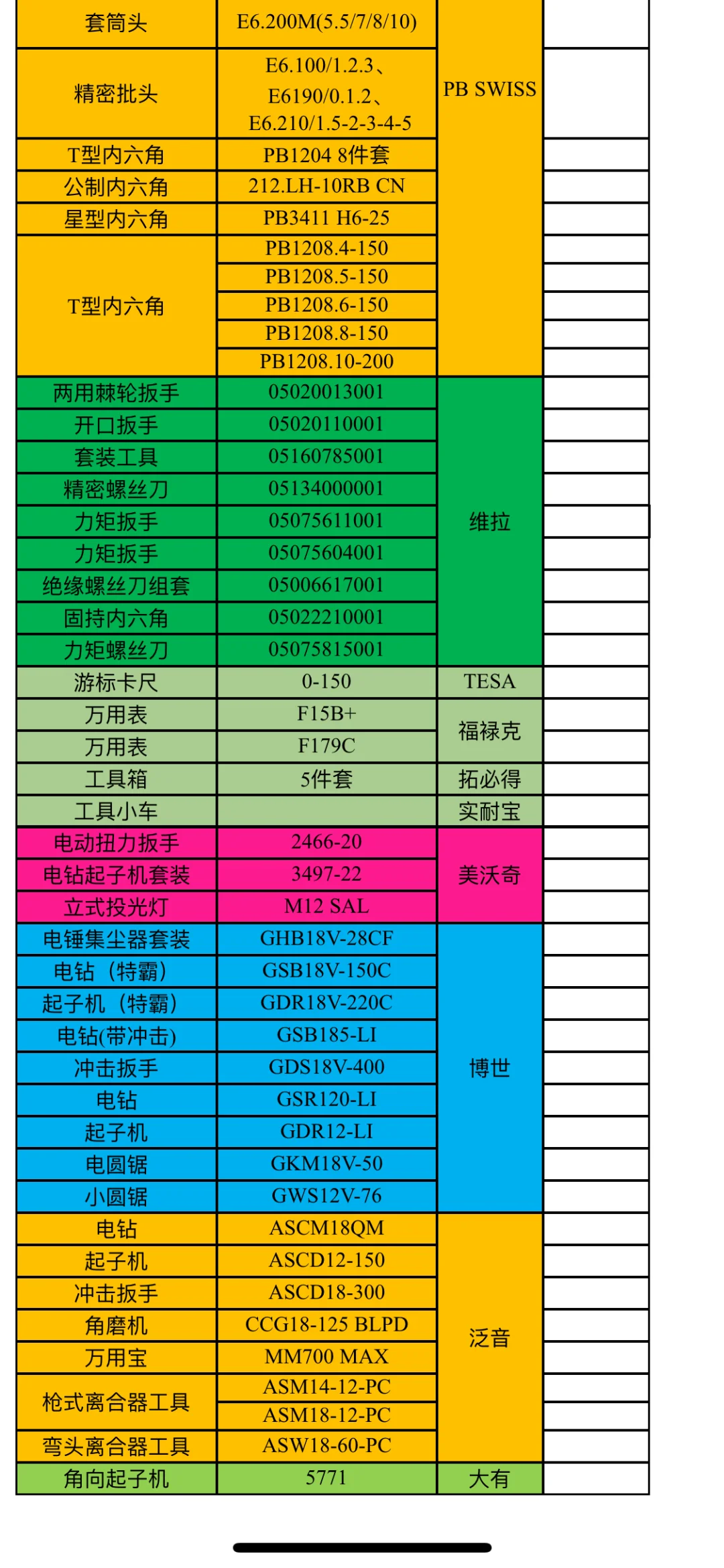 不完全统计的工具清单