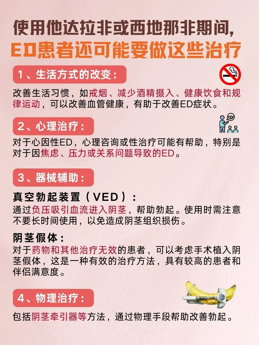 他达拉非VS西地那非，谁更好？