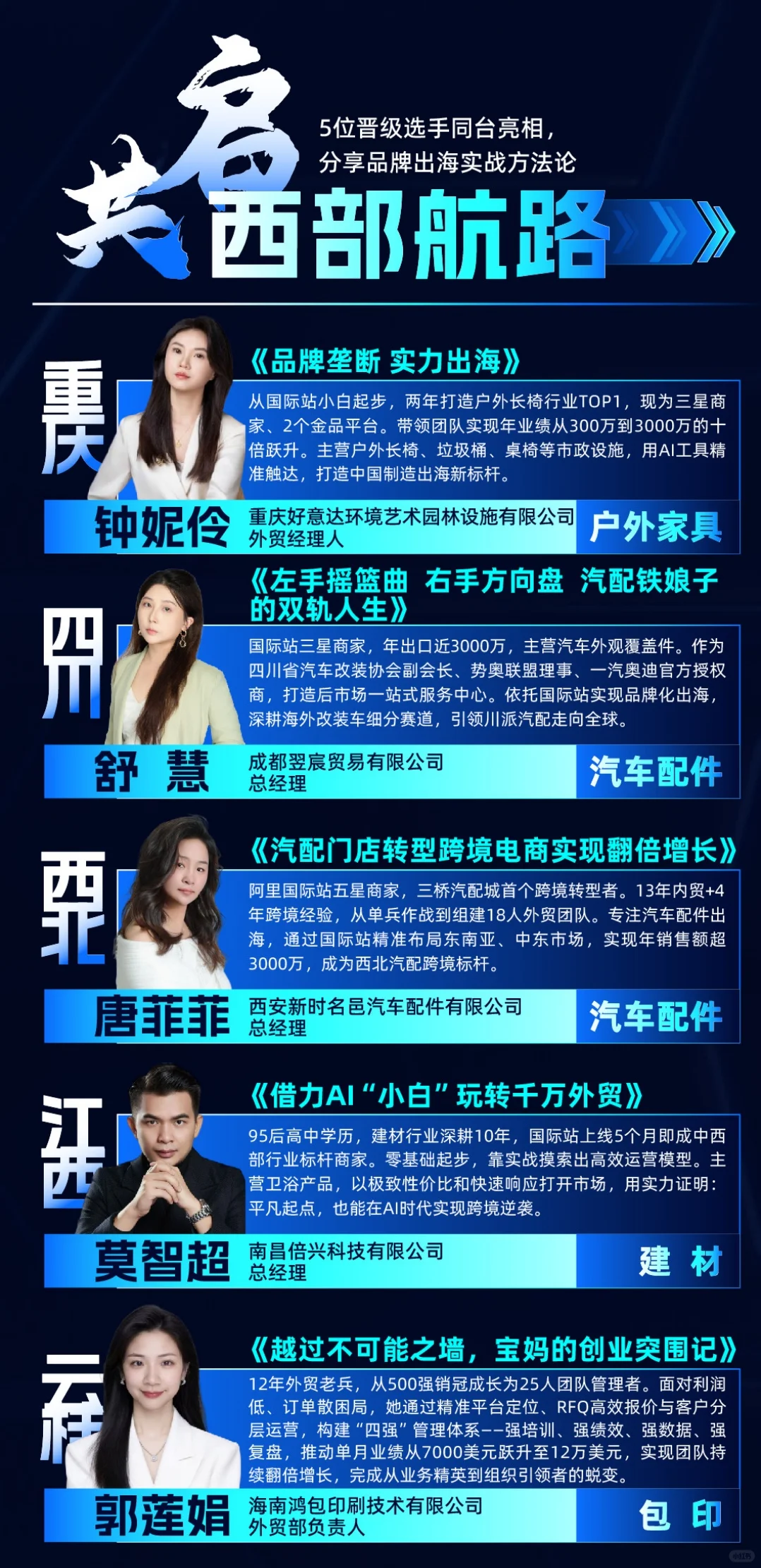 产业领航，跨境出海！