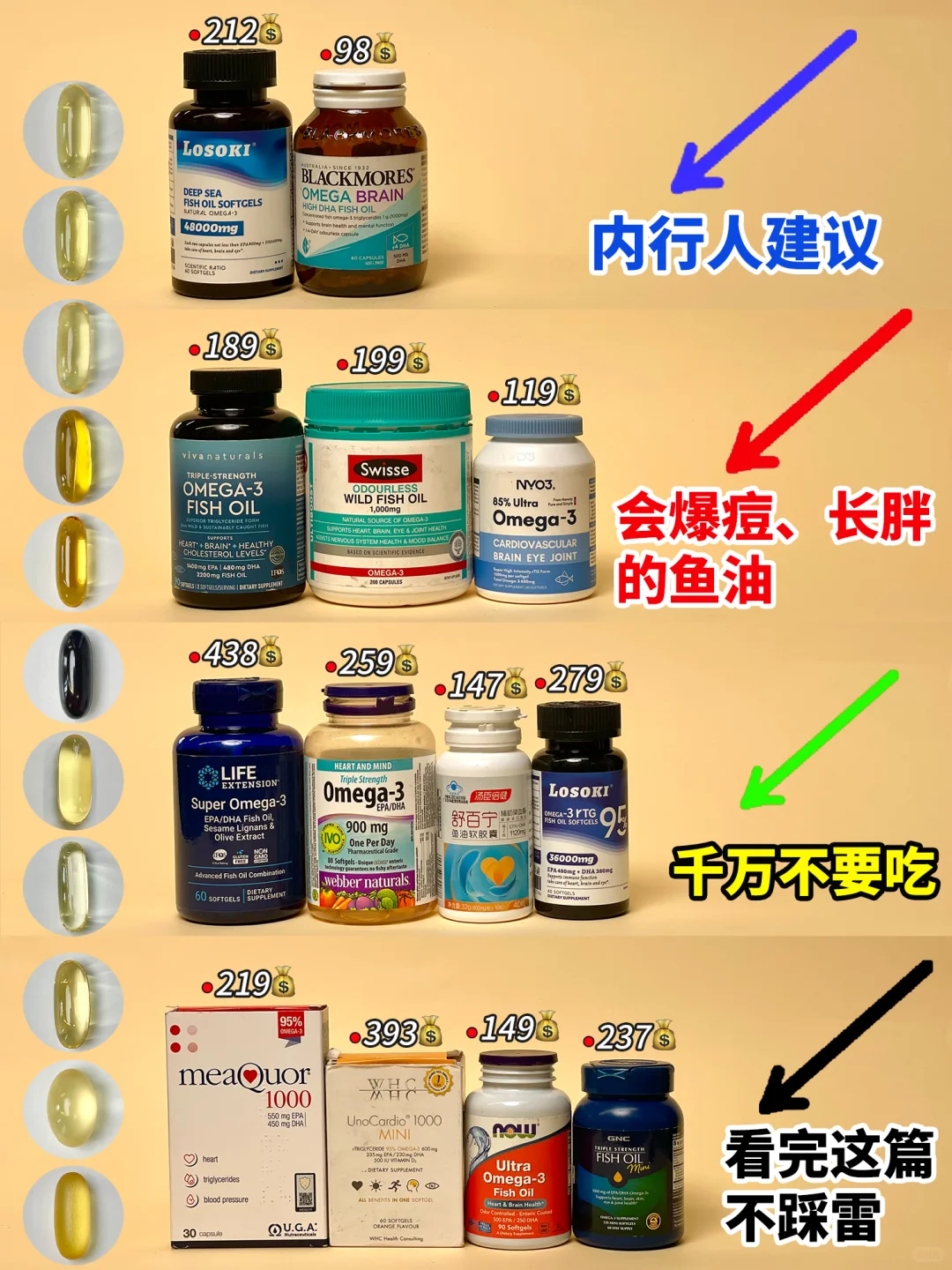 学医5年揭露：霸榜鱼油，才是智商税重灾区