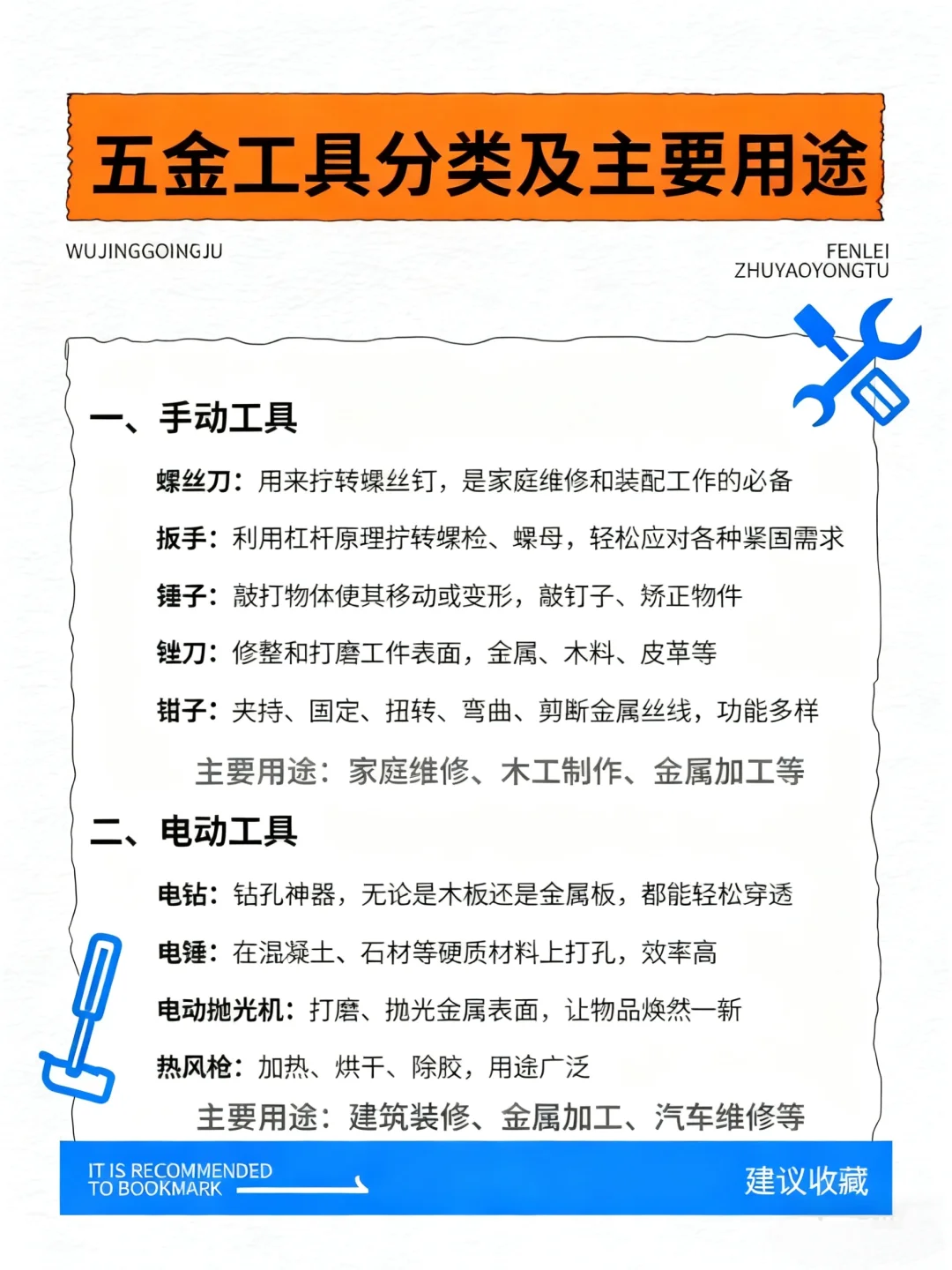 新手必看！五金工具分类用途，再也不瞎买了