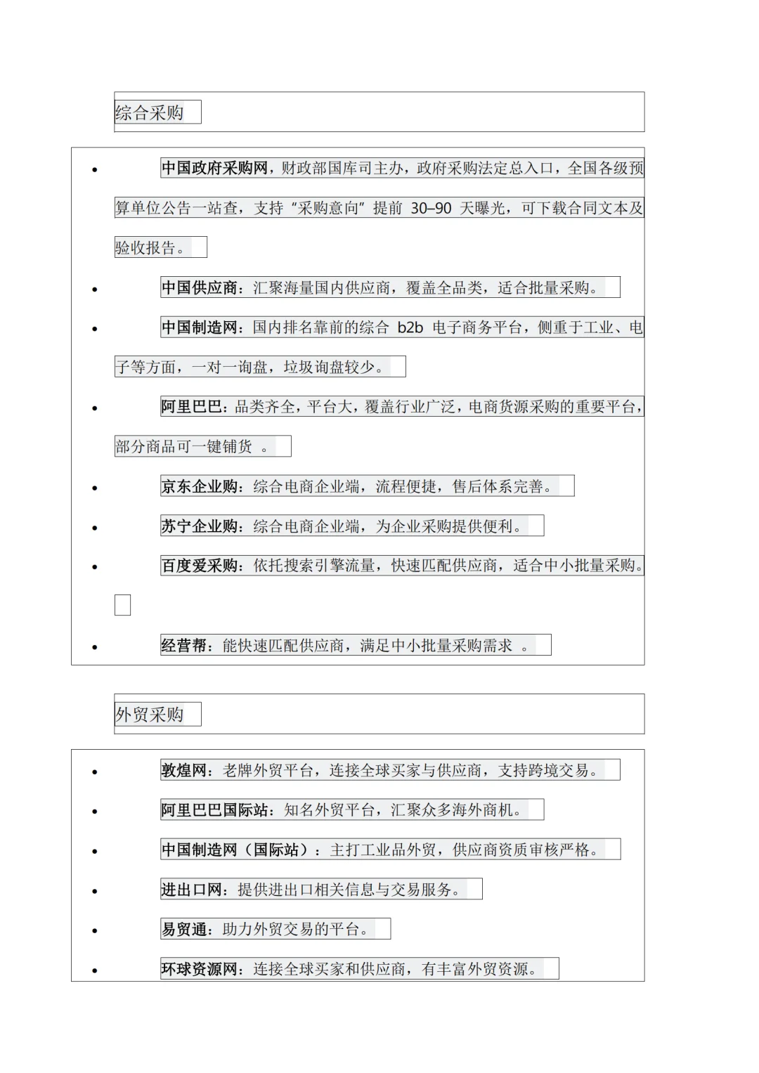 采购行业所需要网址大全