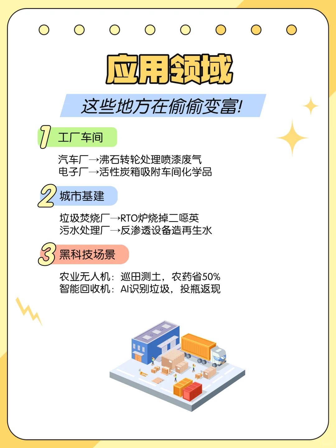 每天学习一个再生资源知识——环保设备