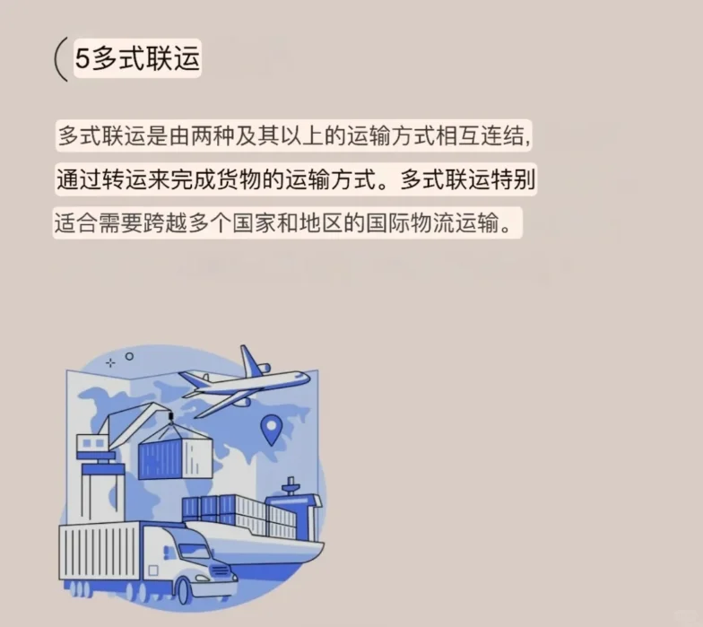 五种常见的国际运输方式