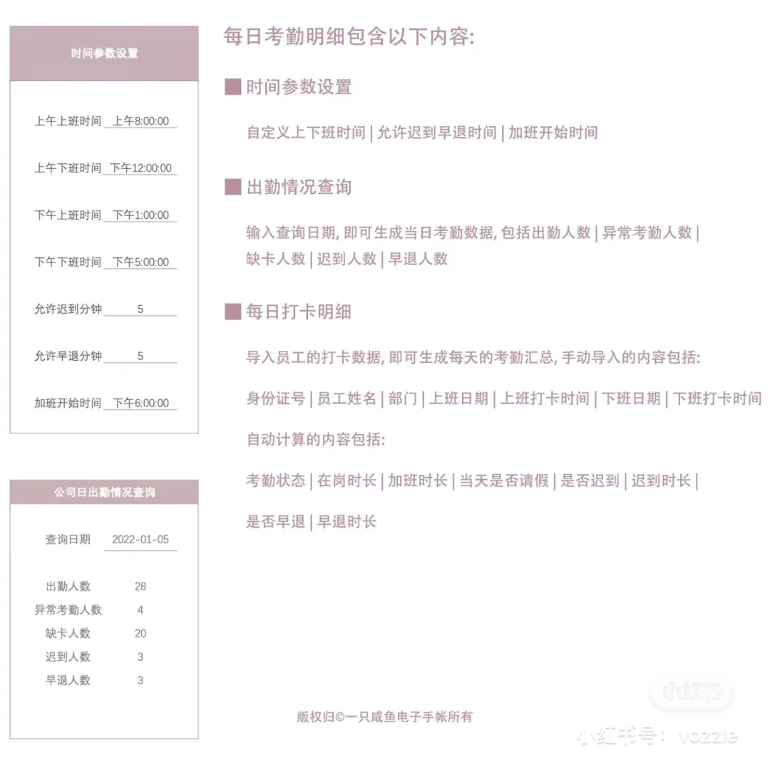 不要再说你还不会做动态可视化考勤表‼️