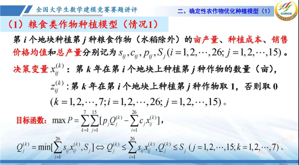 2024年数学建模C题讲评 上