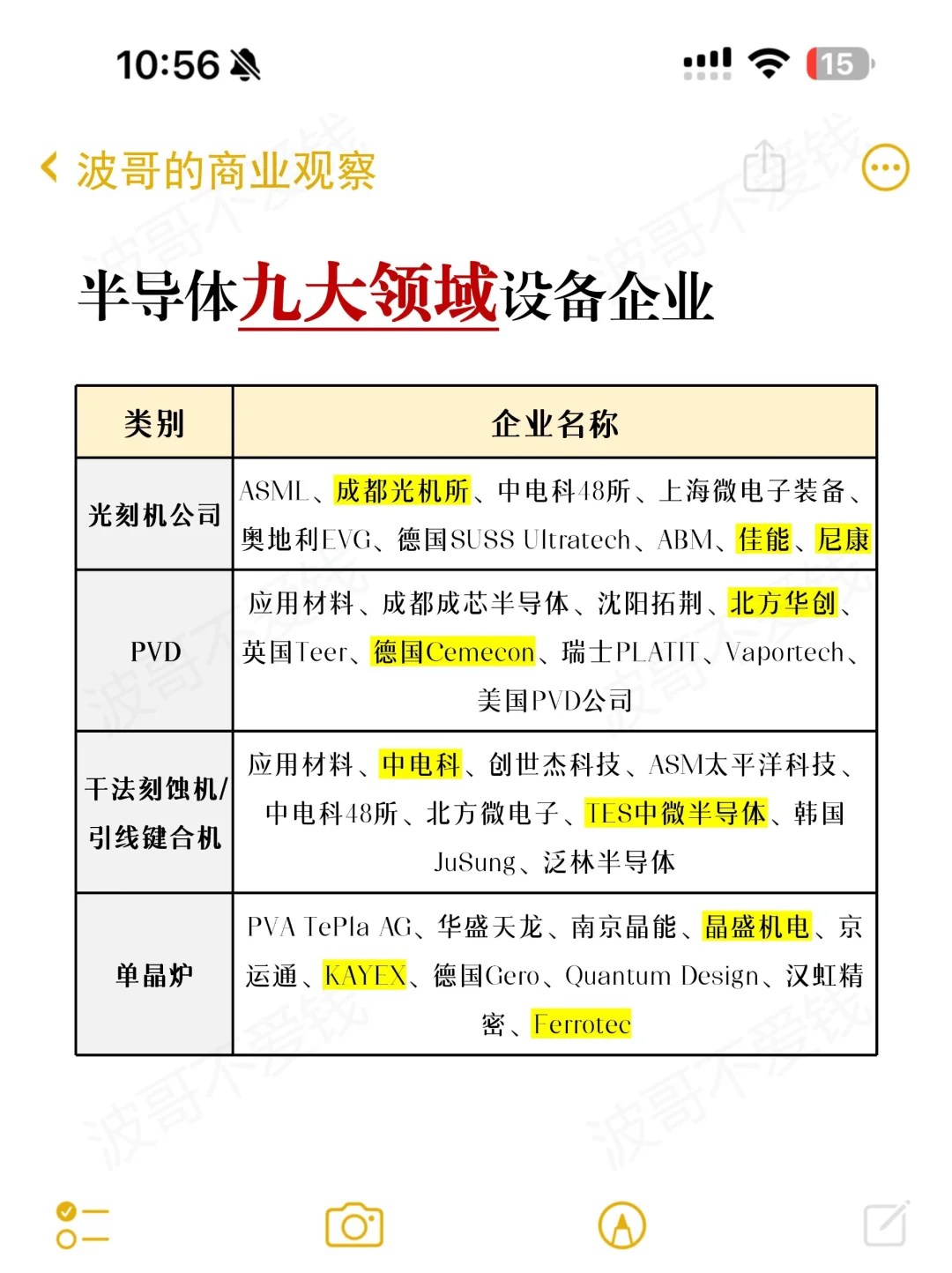 盘点半导体九大设备龙头