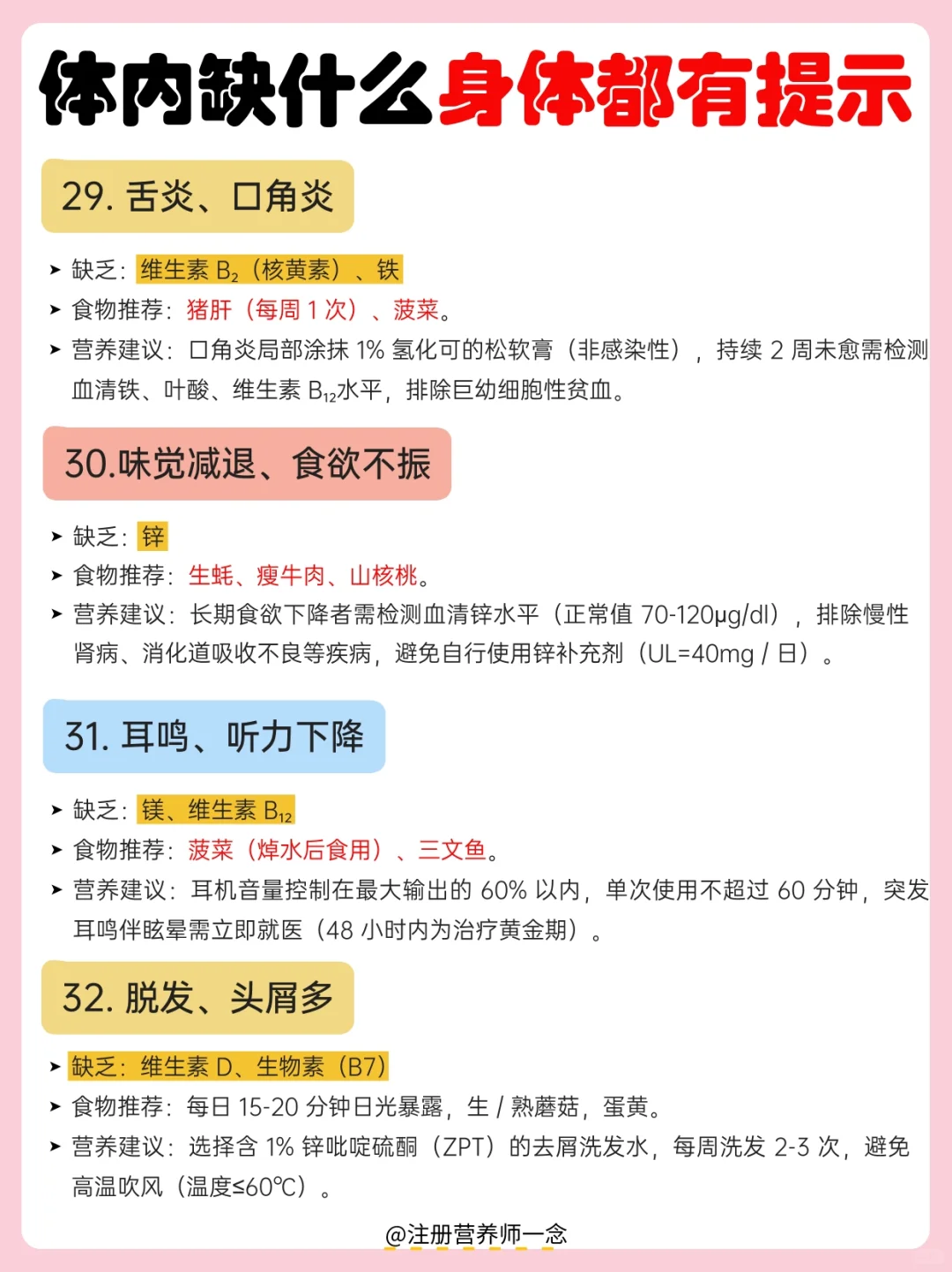 ⚠️3秒自测，你缺哪种营养素|自测指南