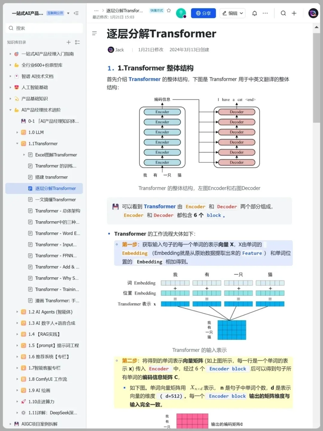 牛哇，逐层分解transformer真的好清晰！！