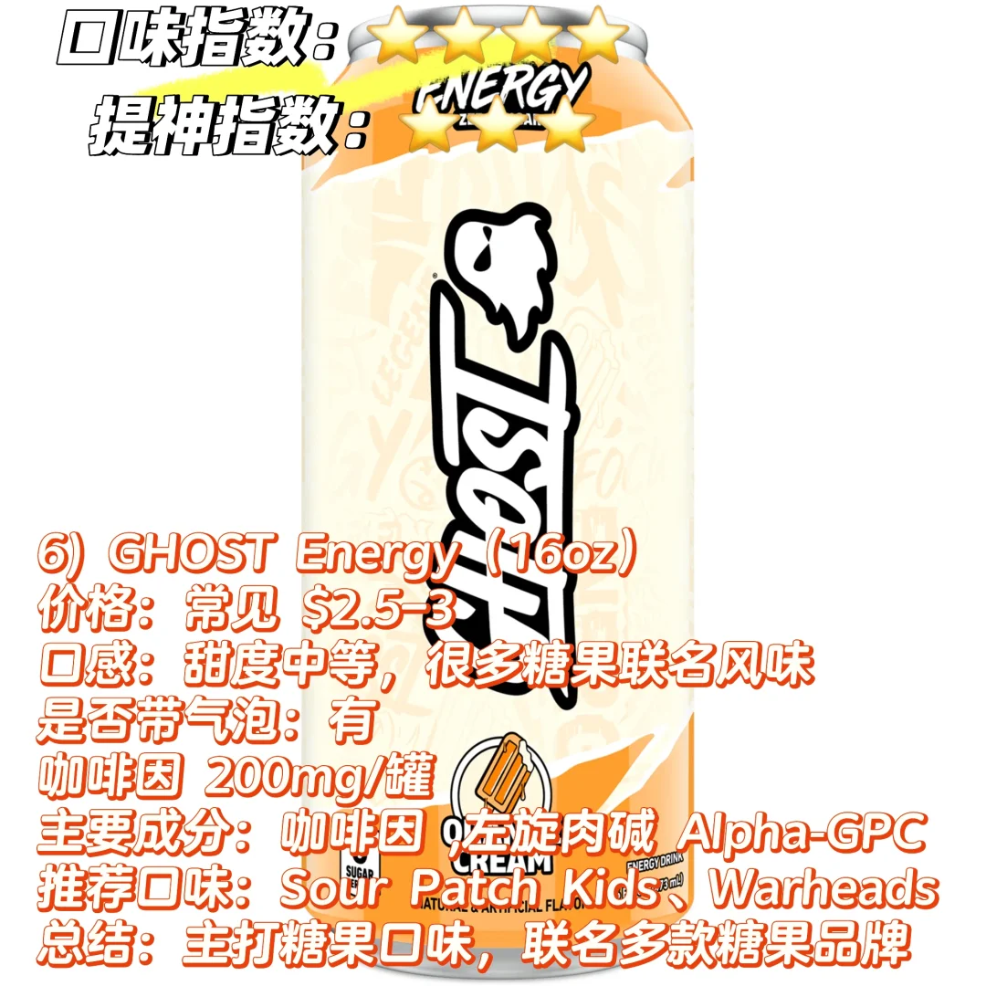 北美最详细功能饮料评测